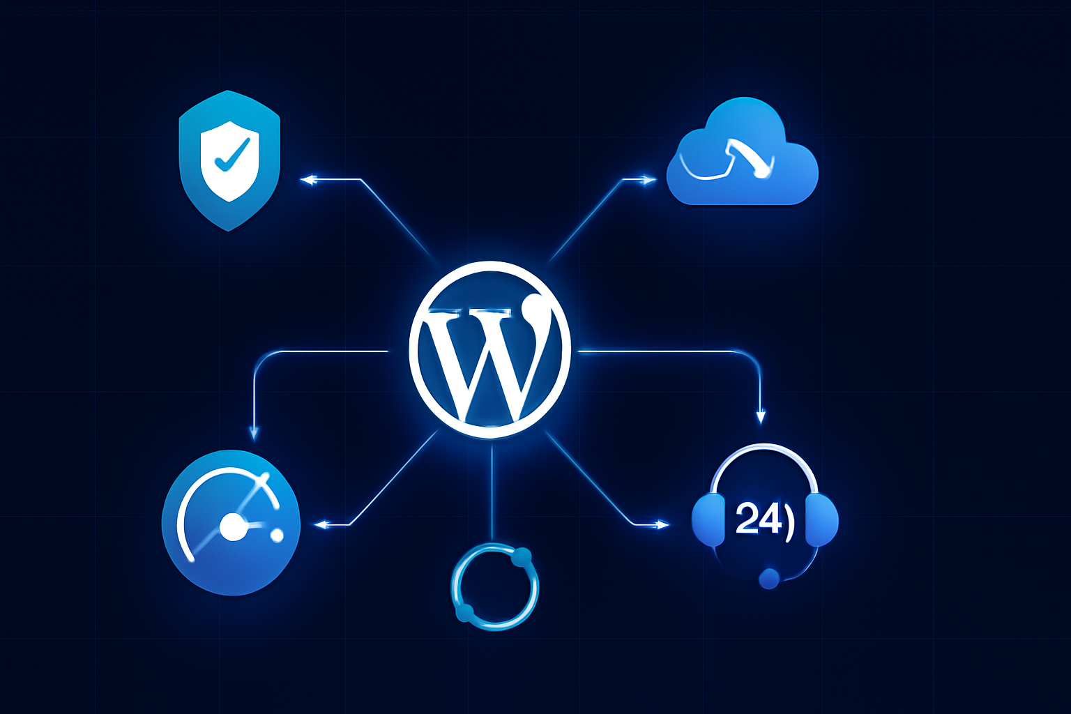 Managed WordPress Hosting in 2026: Is It Worth the Cost?